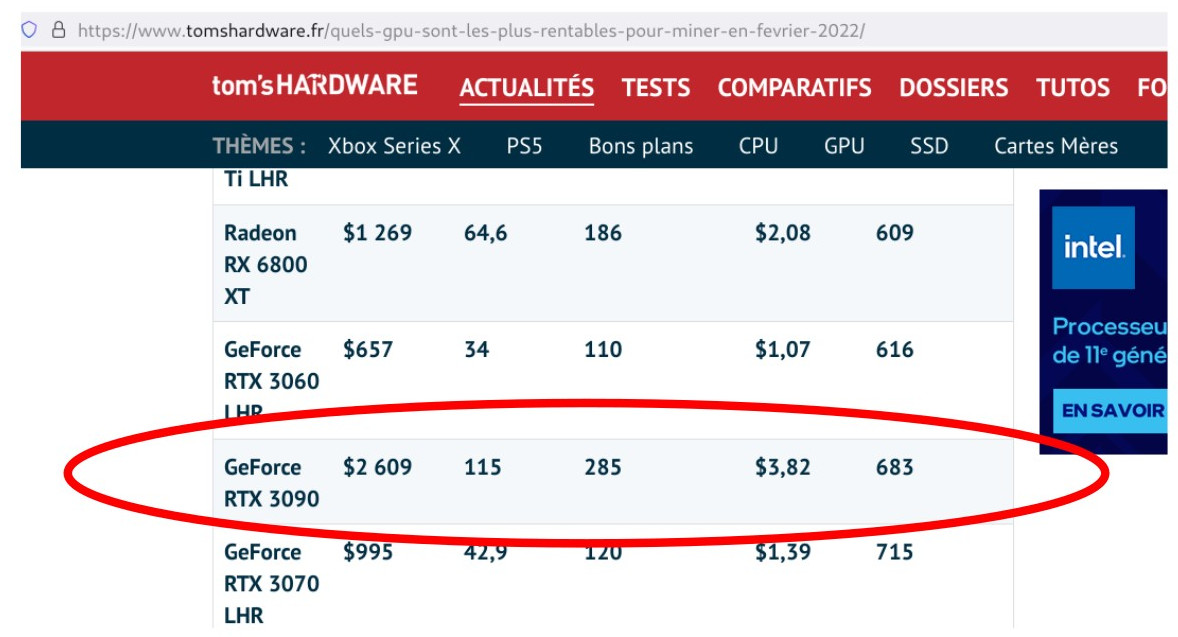 Rentabilité de notre installation minière selon le site Tom's Hardware
